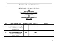 PPA R & O Structure for ICB.pdf